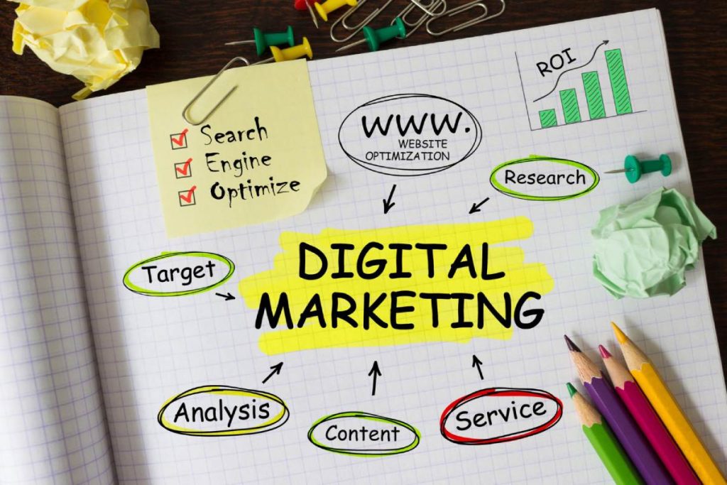 What Makes Digital Marketing Essential for Modern Businesses